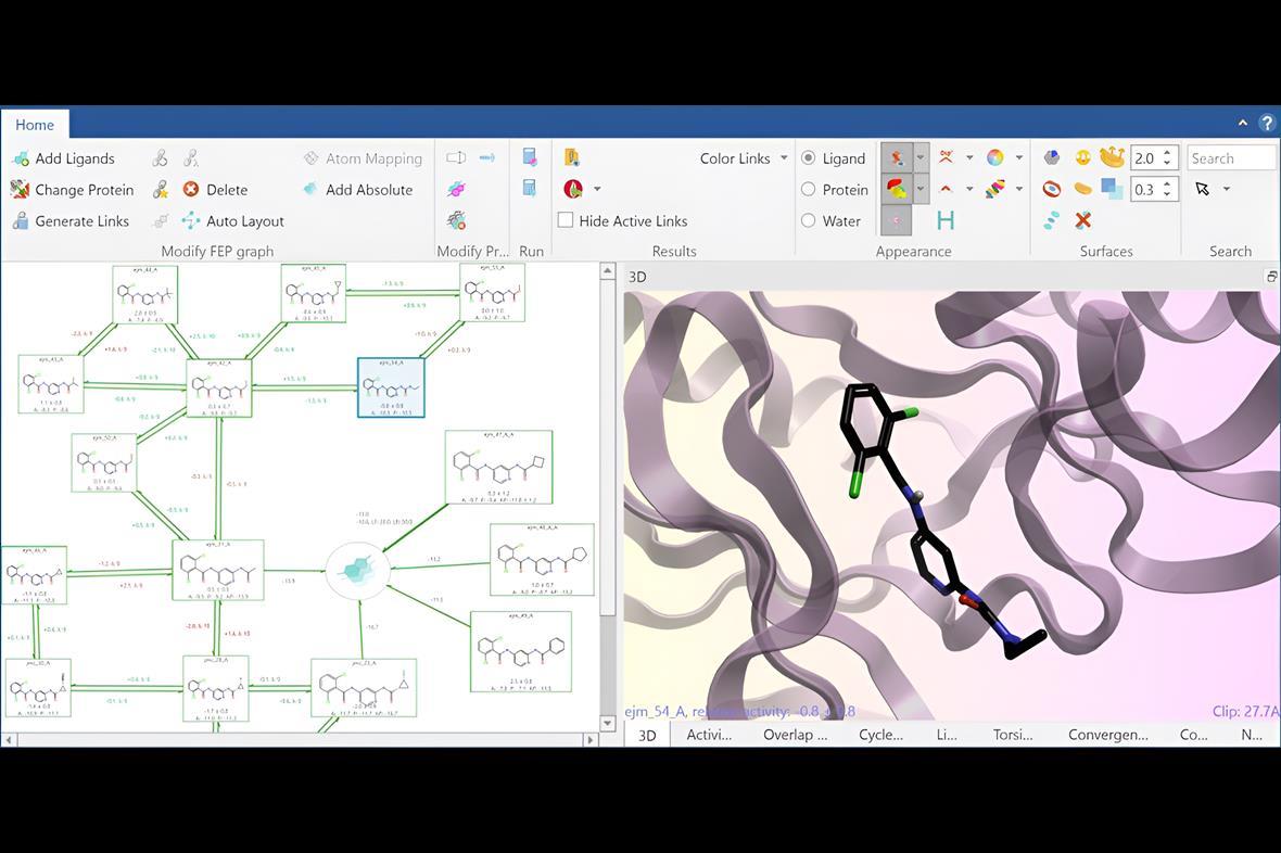 Free energy methods and digital transformation of drug discovery ...